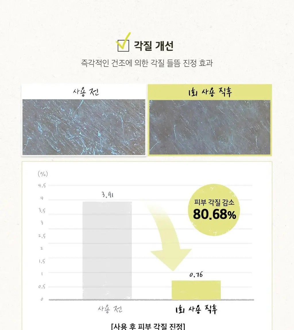 [홈케어] 스킨푸드 푸드 마스크 120g 8종 중 택1 상세페이지 51